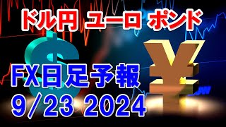 FXデイリー日足予報　　　2024年9月23日