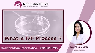 IVF Process Step By Step | What is  IVF Process ?