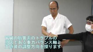 223A：　Lv.Ⅱ　指が勝手に曲がってしまうーフォーカルジストニアを何とかしたい