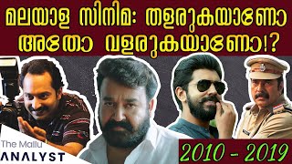 കഴിഞ്ഞ 10 വർഷം കൊണ്ട് മലയാള സിനിമ മാറിയതെങ്ങനെ? | Malayalam Movie changes in last 10 years