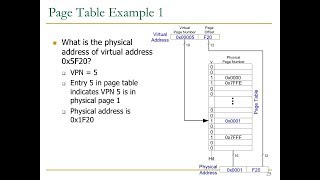 Design of Digital Circuits - Lecture 25b: Virtual Memory (ETH Zürich, Spring 2018)