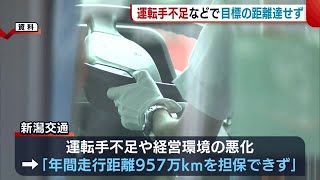 新潟市と新潟交通が意見交換　市民の足を確保するには…【新潟】 (23/02/10 18:34)