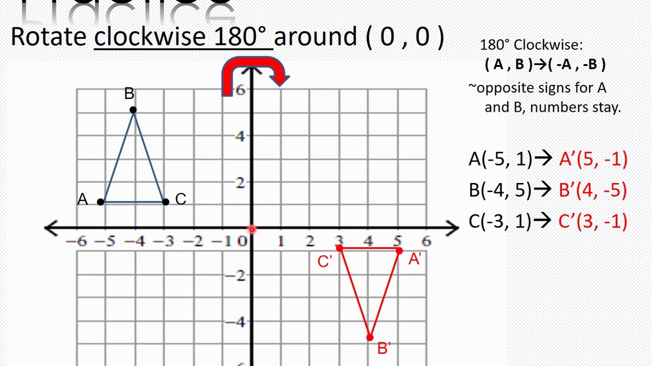 Graphing Calculator With Rotation At Whitney Townsend Blog