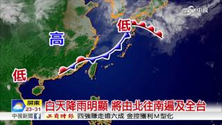 鋒面到! 氣溫驟降10度 越晚越有感│中視新聞 20170411