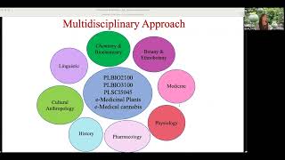 Giulia Friso: Integrating plant biochemistry, ethnobotany, traditional medicine, pharmacology ...