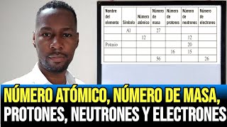 Número Atómico, Número de Masa, Protones, Neutrones y Electrones