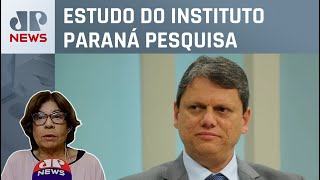 Governo de Tarcísio de Freitas é aprovado por 65,3% dos paulistas; Dora Kramer comenta