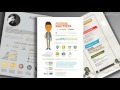 Best Resume Formats 2016 Best Resume Formats 2016