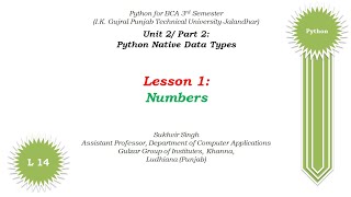 Python Theory Part 14: Python Native Data Types (Numbers)
