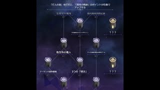 模擬宇宙：宇宙の蝗害/繁殖のサイコロ/難易度I/行人の道右側解放周回/崩壊スターレイル