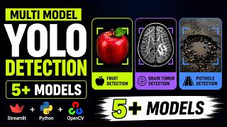 Build an Object Detection Web App using YOLO and Streamlit | Python + OpenCV Tutorial