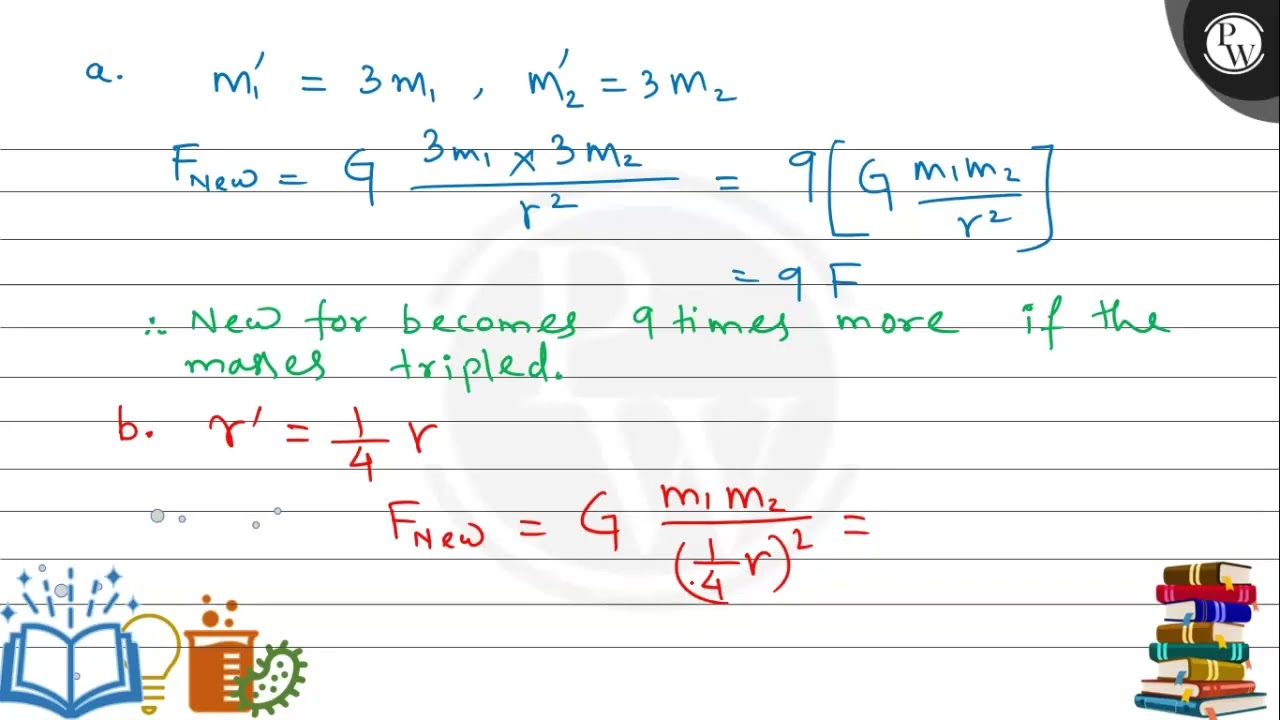 What Happens To The Force Between Two Objects, If A. Mass Of Both The ...
