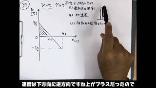 物理基礎　鉛直投げ上げ　v-tグラフ#鉛直投げ上げ #高校物理 #等加速度直線運動 #物理基礎