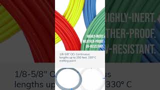 PTFE Tubing — Product Short