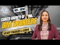 Career Growth & Salary Package of a BIM Engineer (Booming Career for Civil Engineers /Architects)