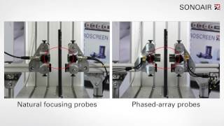 Air coupled phased array inspection system SONOAIR