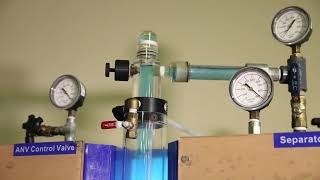 How does a gas lift oil well work? - Lab demo
