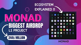 Monad Testnet - Faucet, NFTs, Dex, Smart-Contract ( A to Z Explained ) 🔥