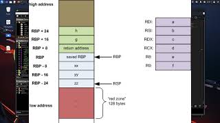 Reverse Engineering Learning - Ret2Shell and ROP Gadgets