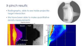 Experimental physics at FLF: targets