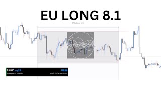 Live aufgezeichnetes EU Trading: Erfolgreicher Take Profit - 8.1