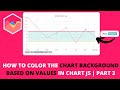How to Color the Chart Background Based on Values in Chart JS | Part 3