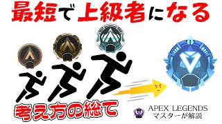 【APEX】最短で上級者になる為の考え方と練習方法。コーチング風解説動画【APEX LEGENDS/マスターが解説】