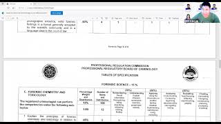 FORENSIC SCIENCE TOS - CHAPS ONLINE TUTORIAL SERVICE