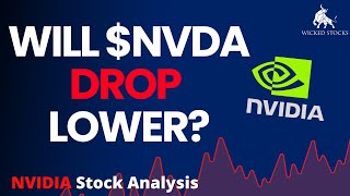 NVIDIA Stock Price Analysis | Top $NVDA Levels To Watch for February 5th, 2025