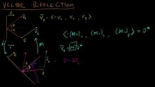 Math for Game Developers - Vector Reflections