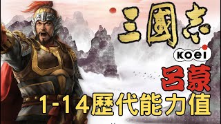 光榮三國志 呂蒙 1~14歷代能力值 | 士別三日，刮目相看 呂子明 | 古今六十四名將