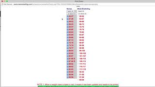Print Brackets - Individual