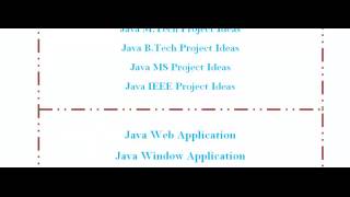 SAMPLE PROJECTS JAVA IN BERLIN