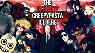 The Ultimate Creepypasta Iceberg Explained (Director's Cut) - The Longest Iceberg on YouTube