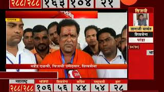 Raigad | Shiv Sena Leader Mahendra Dalvi Wins Vidhan Sabha Election