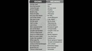 #englishlanguage #english #idioms vs meaning