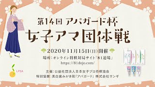 アパガード杯　81道場の使い方