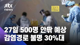 500명 안팎 예상…감염경로 불명 30%대 '빨간불' / JTBC 아침\u0026