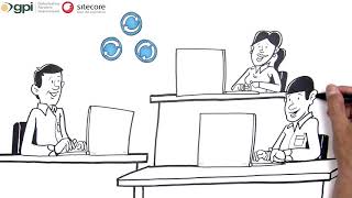 GPI Sitecore Connector Overview