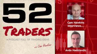 High Win Rate w/ Avdo Hadziavdic - Forex Scalping Trading Interview | 64 mins