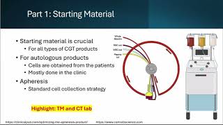 LMP Grand Rounds TMamo 29Jan2025