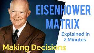 Eisenhower Matrix Explained in 2 minutes