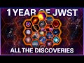 Everything NASA Discovered from James Webb's First Year in Space [4K]