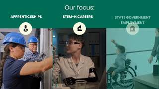 Introducing Pathways to Careers