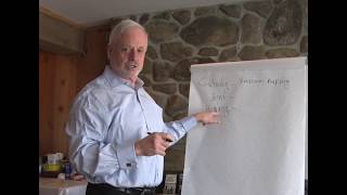 Parenting Plans and Divorce Mediation Part 1 of 3