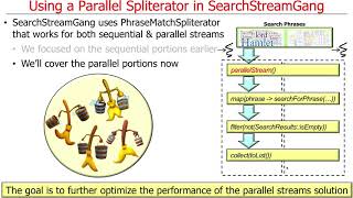 Java 8 SearchWithParallelSpliterator Example (Part 1)