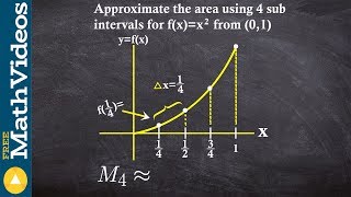 Midpoint riemann sum approximation