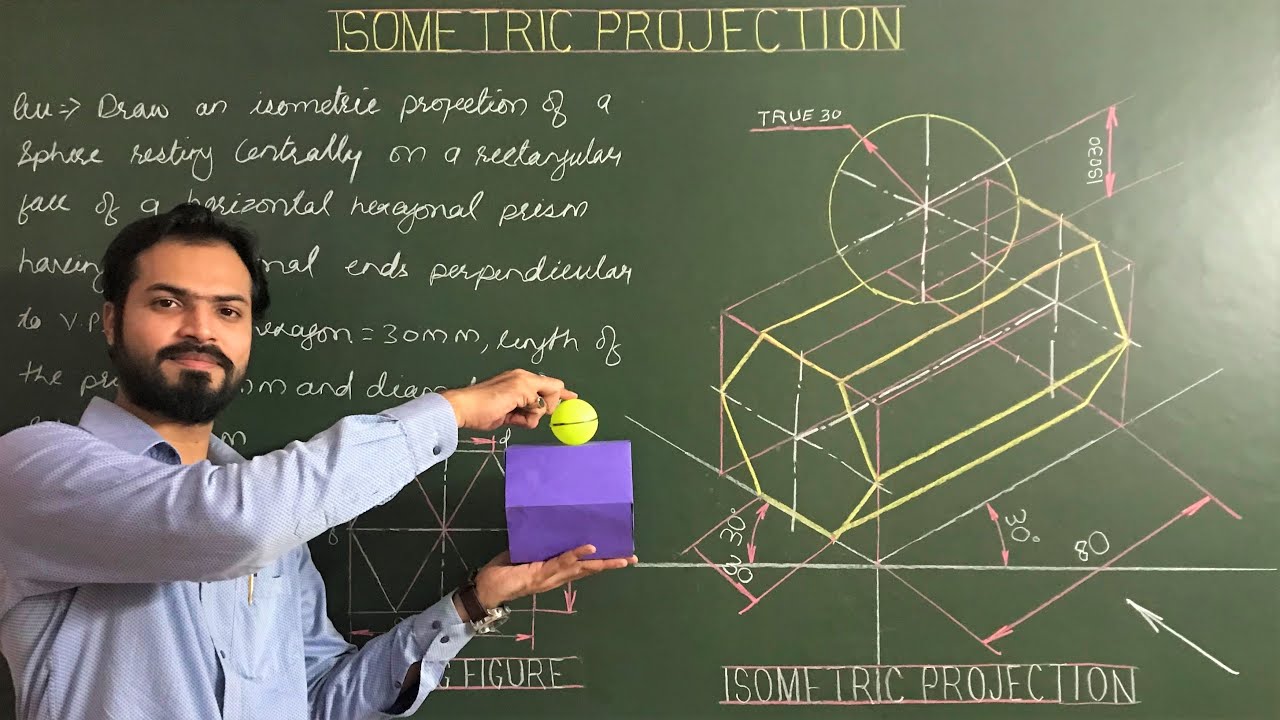 Isometric Projection Of Combination Of Sphere & Hexagonal Prism In ...