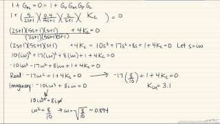 PID Controller: Ziegler-Nichols Tuning Parameters