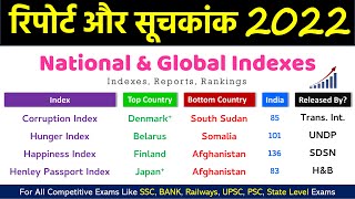 Reports and Index 2022 Current Affairs | India's Rank in Various Indexes | Imp suchkank 2022